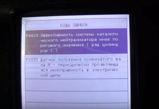 Компьютерная диагностика Хонда в Москве - сеть надежных автосервисов по ...